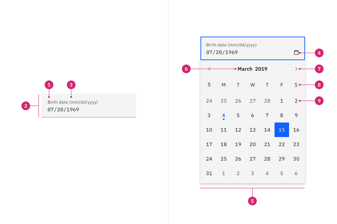 Fluid date picker anatomy